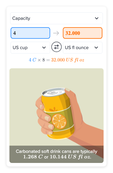 Flexi Answers What Is The Conversion Of 4 Cups To Fluid Ounces CK flexi-answers-what-is-the-conversion-of-4-cups-to-fluid-ounces-ck